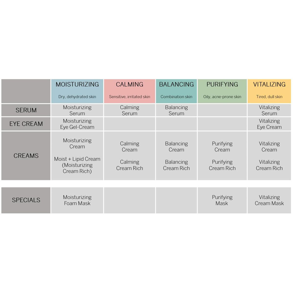 Crema Facial Babor Skinovage 50 ml 3 M0124789_2