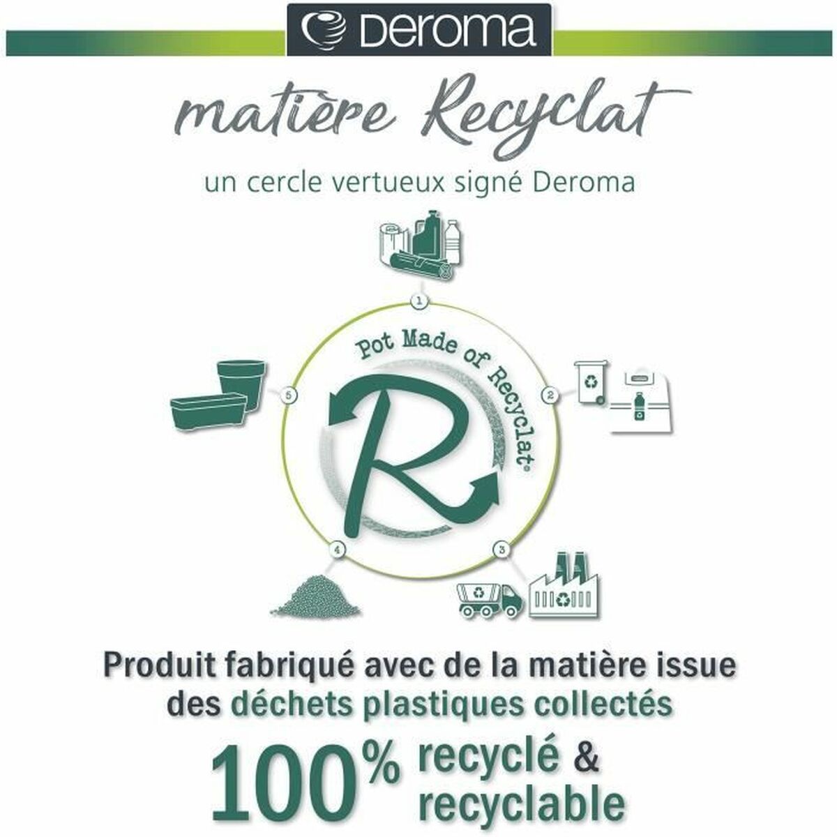 Macetero Deroma Blanco 48 x 43 cm 58 L 3 S7198388_2