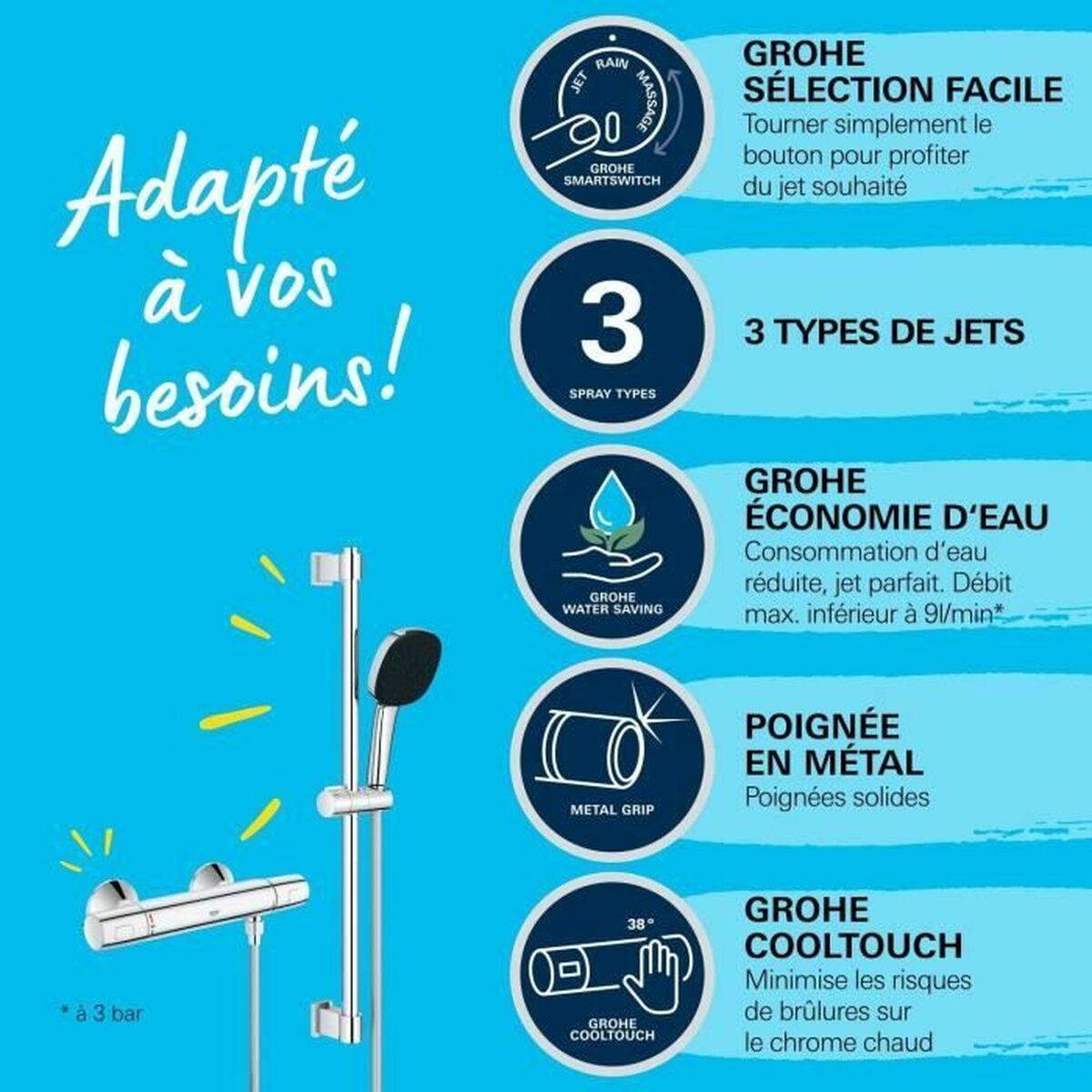 Columna de Ducha Grohe Precision Trend Chrome Metal 4 S71003047_3