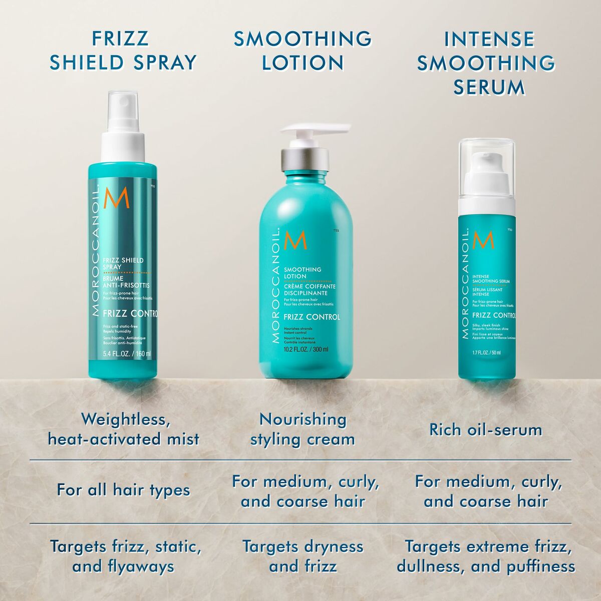 Spray Antiencrespamiento Moroccanoil Frizz Shield 160 ml 8 M0125481_7