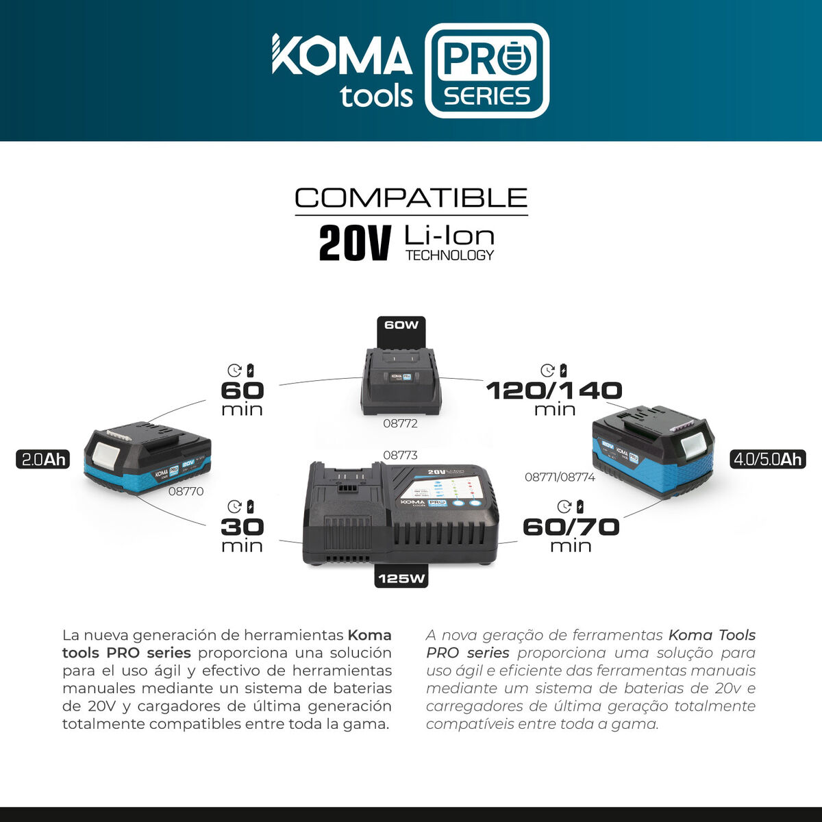 Cargador de Batería Koma Tools 08773 125 W 3 S7903578_2