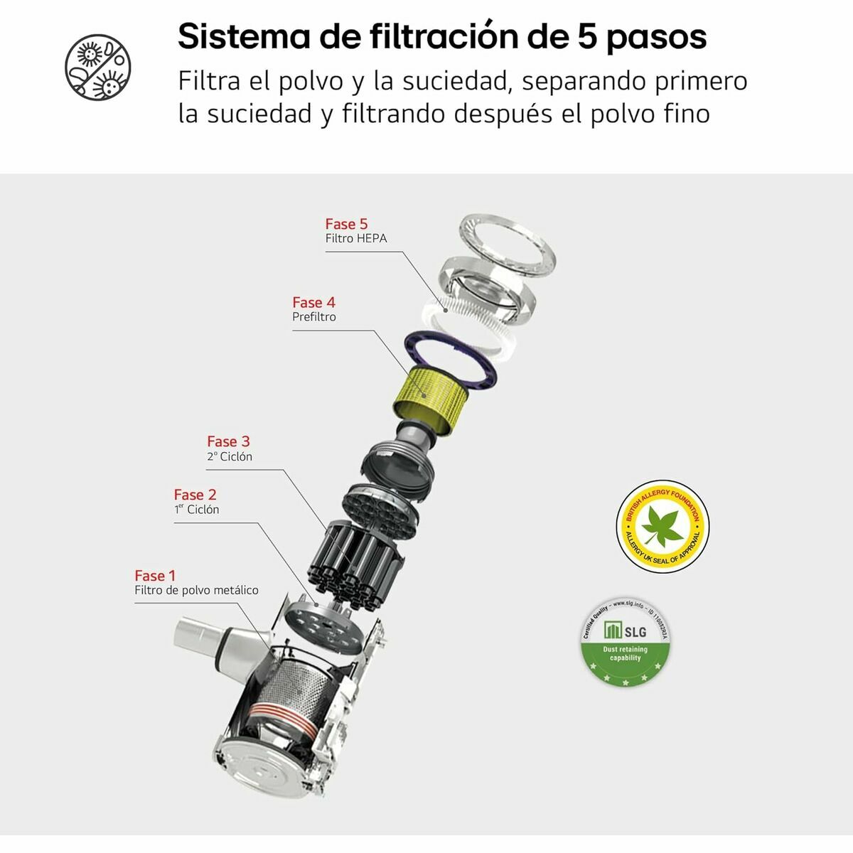 Aspirador Escoba Ciclónico Inalámbrico LG A9K-CORE3S 4 S0461429_3