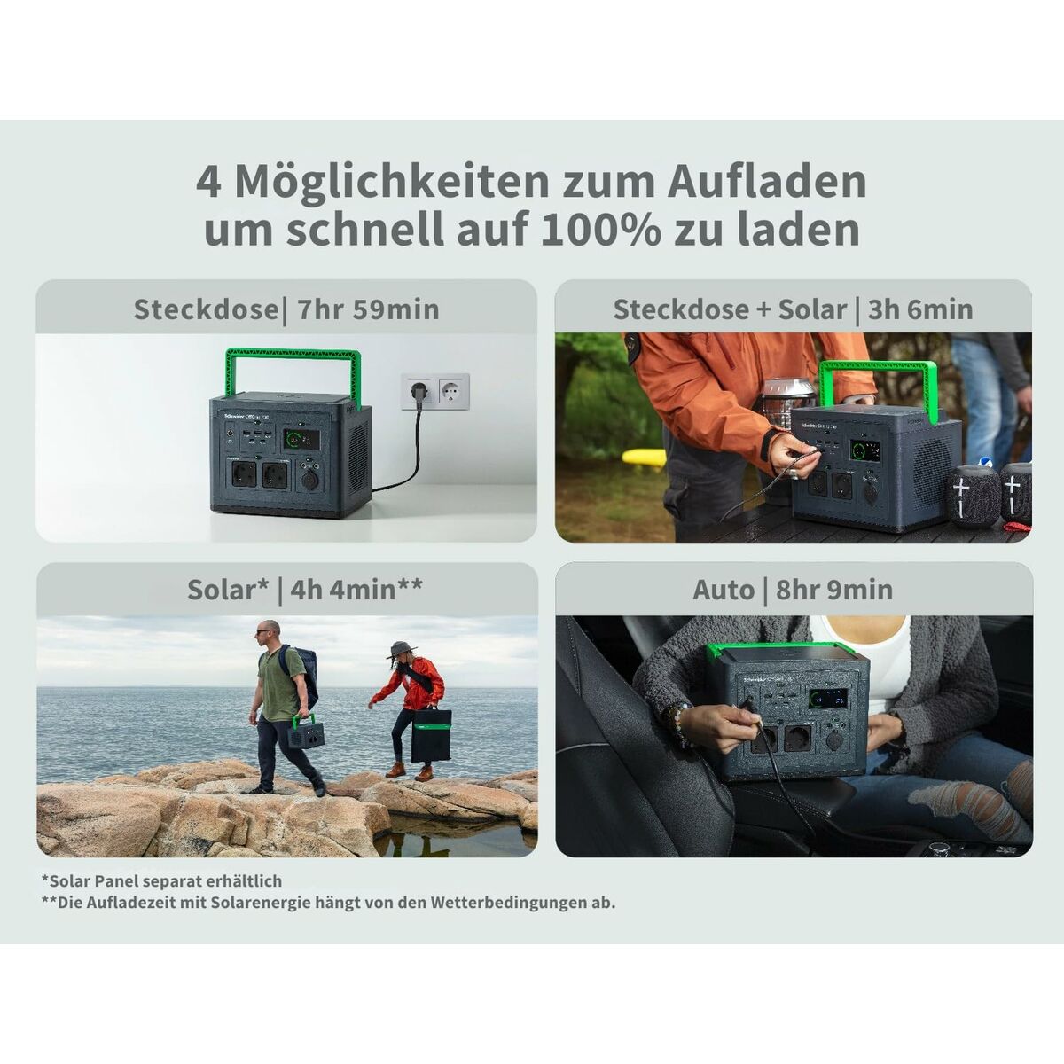 SAI Interactivo APC PPS730-GR Negro Verde 700 W 7 M0328298_6