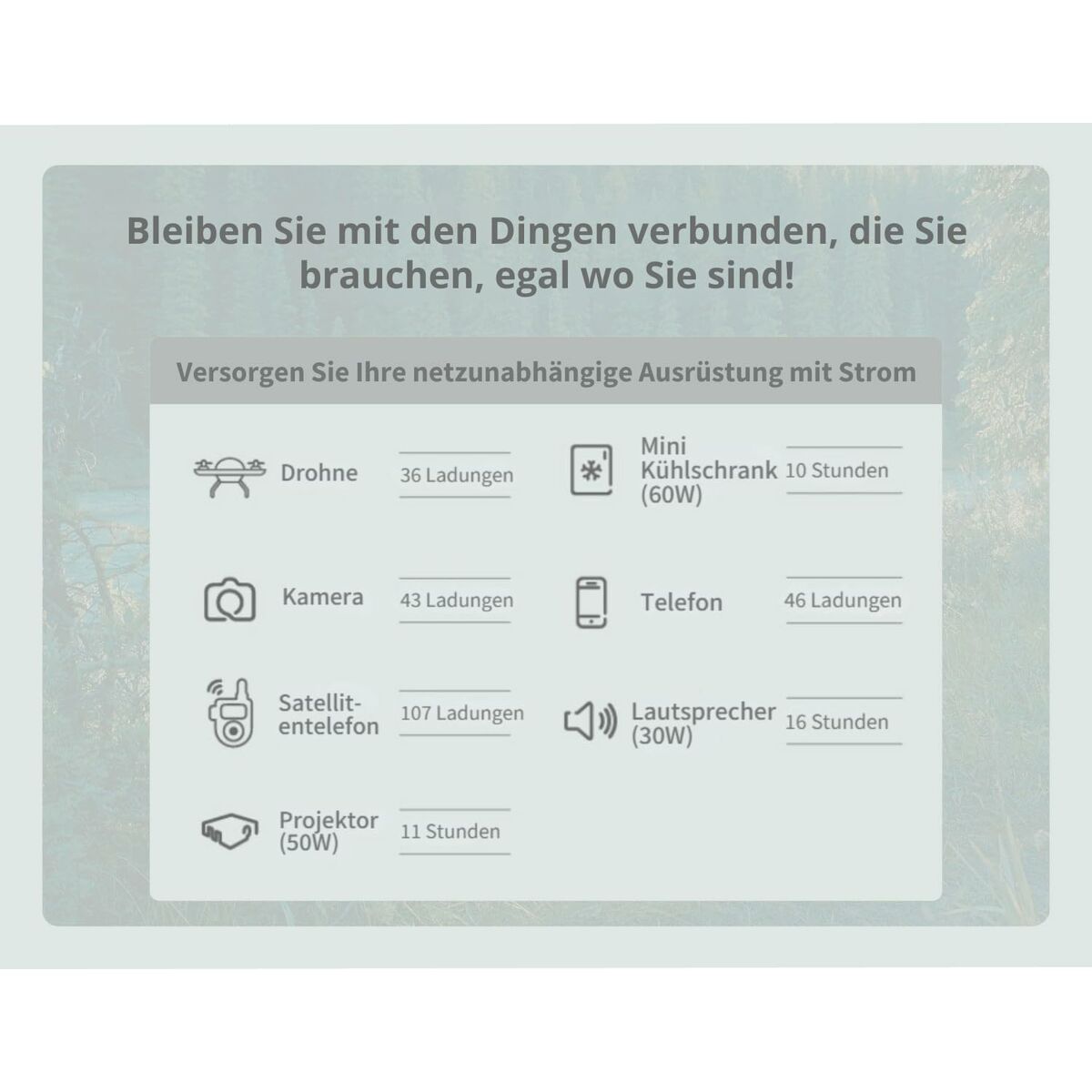 SAI Interactivo APC PPS730-GR Negro Verde 700 W 8 M0328298_7