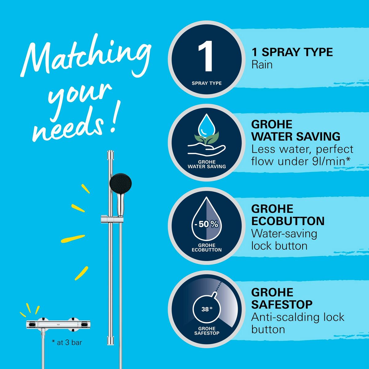 Columna de Ducha Grohe 7 S71021085_6