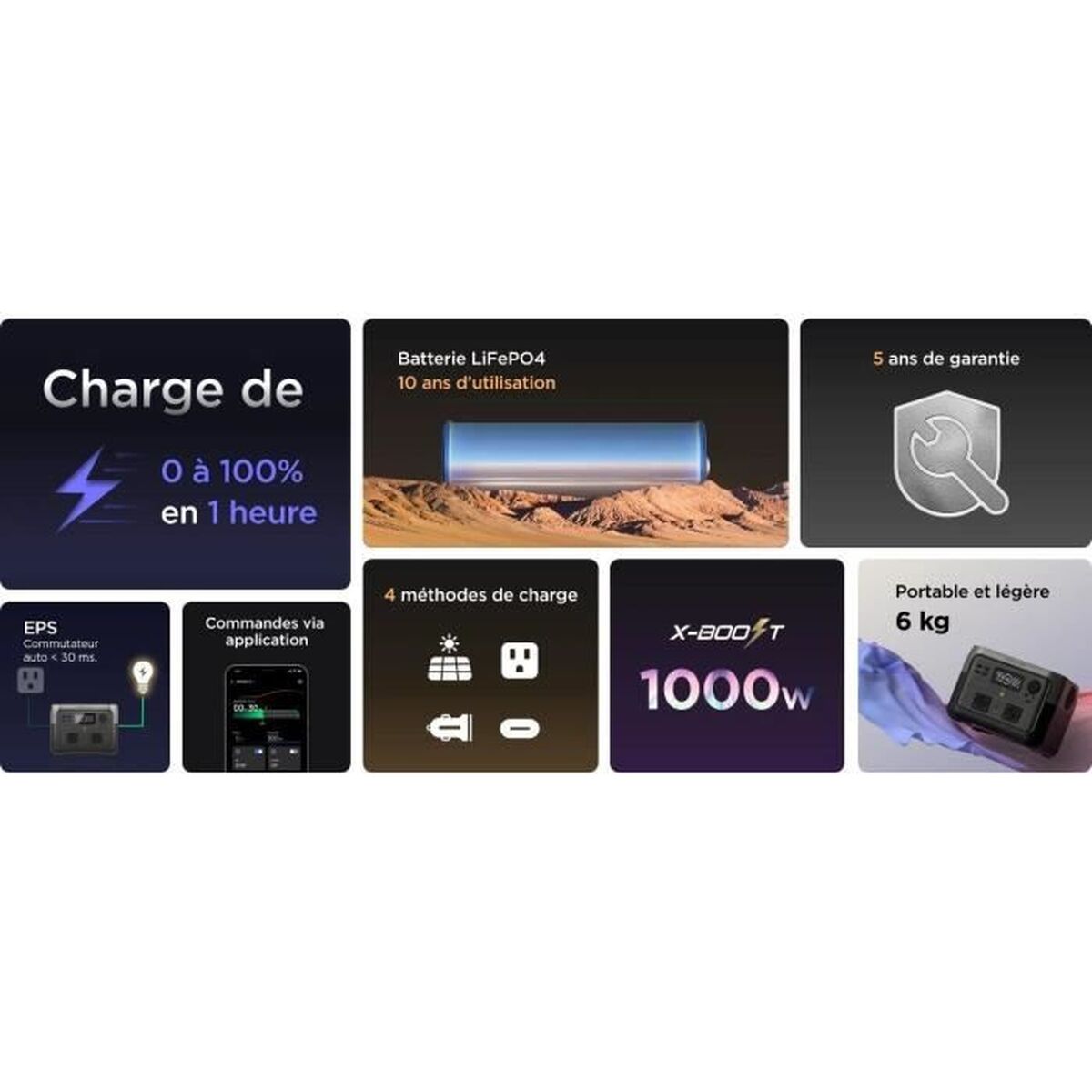 Ecoflow Estación Energía 512Wh/ 500W River 2 Max 15 M1300002_14