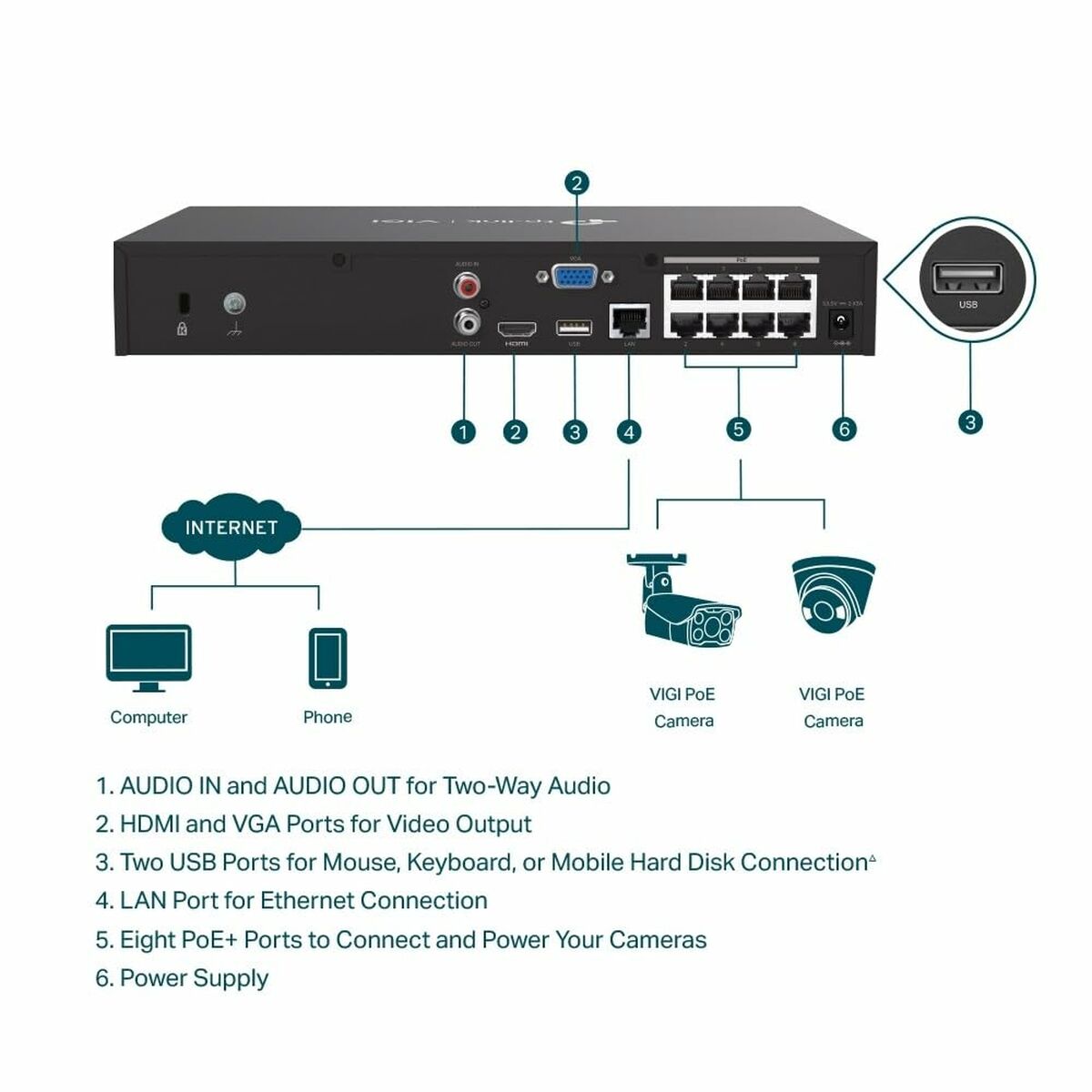 Video Grabador en Red TP-Link VIGI NVR1008H-8MP 5 S0242099_4