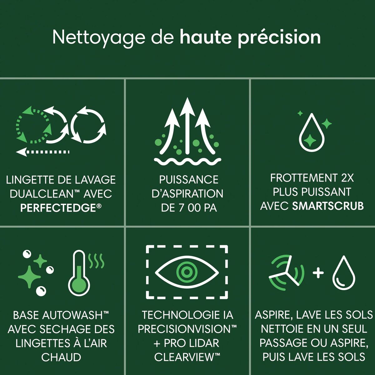 Robot Aspirador iRobot 5000 mAh 16 S71016753_15