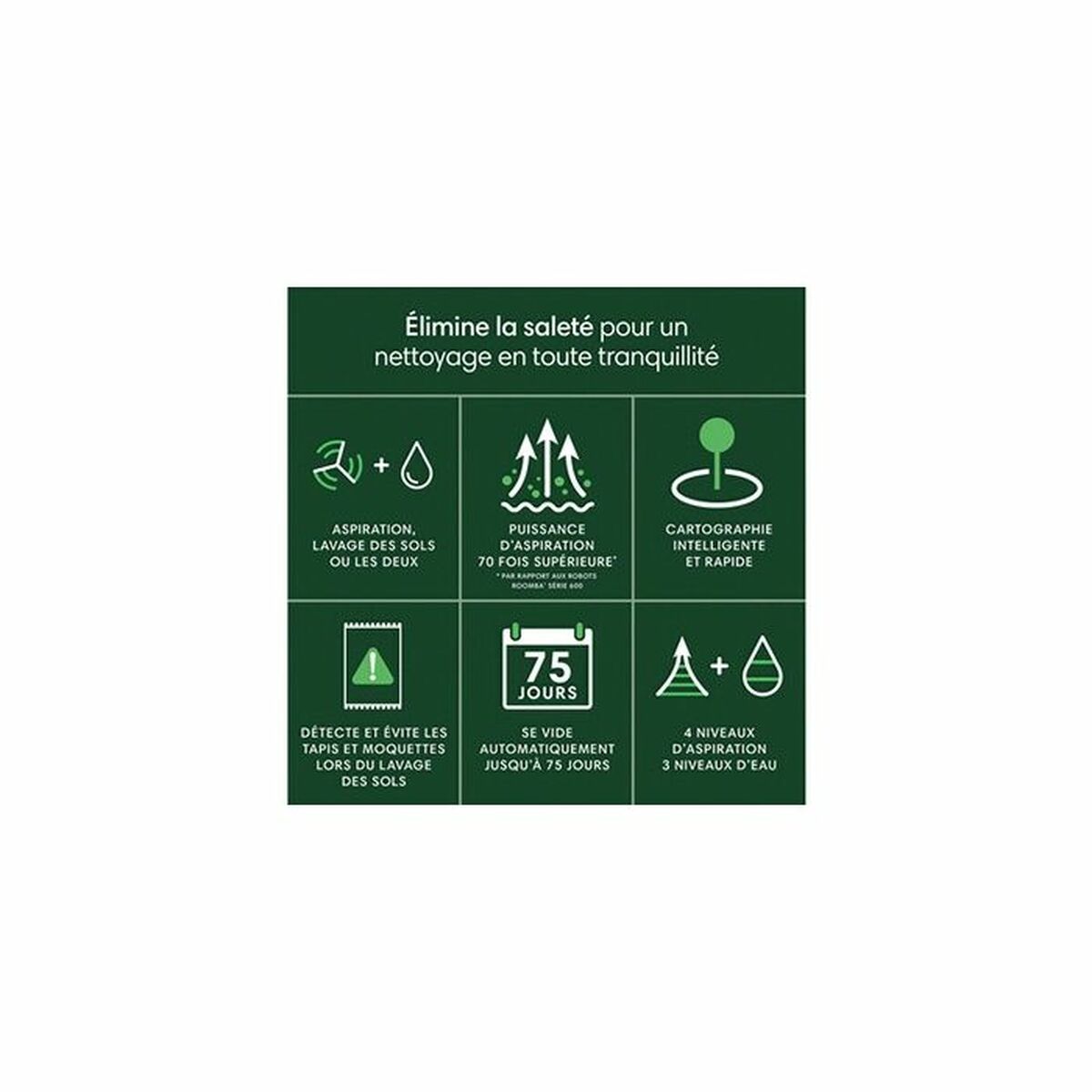 Robot Aspirador Roomba 105AE COMBO WHI 2 S7612824_1