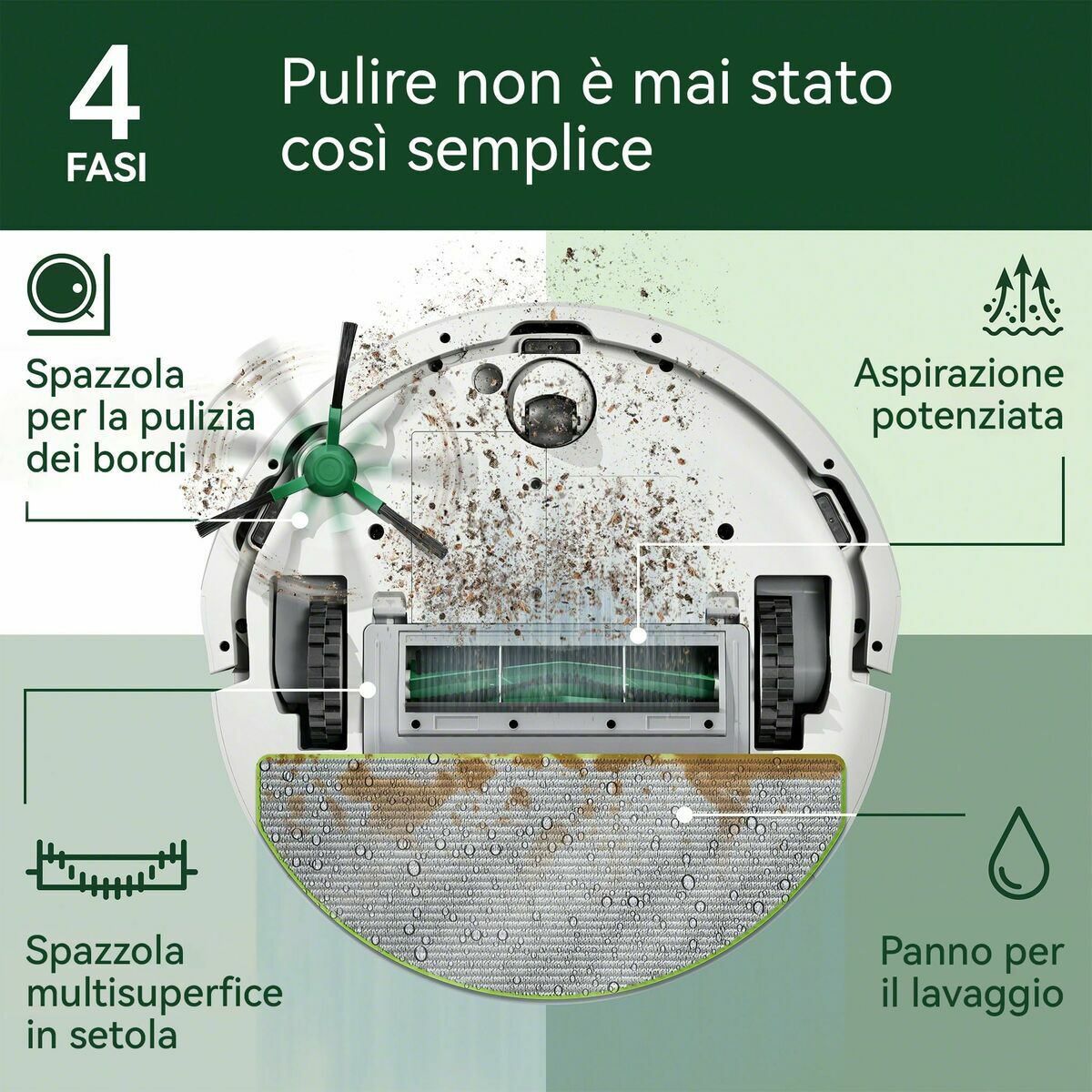 Robot Aspirador Roomba 105 COMBO WHITE 13 S7612822_12