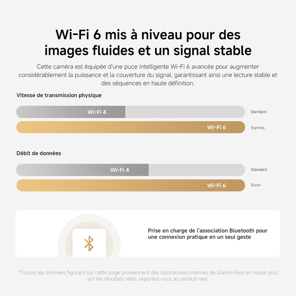 Videocámara de Vigilancia Xiaomi 1080 p 14 S9921254_13