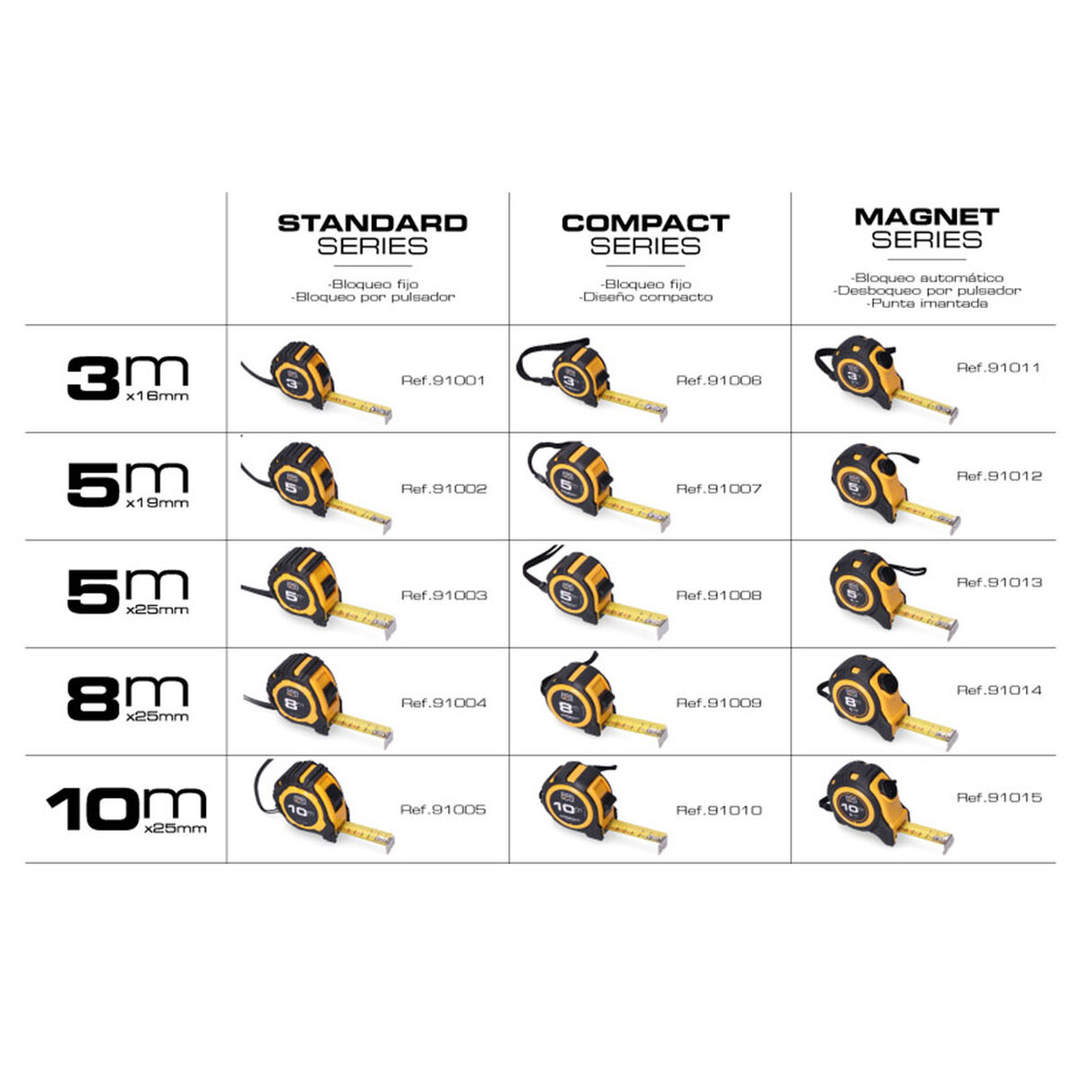 Flexómetro Koma Tools Magnet ABS 10 m x 25 mm 8 S7921048_7